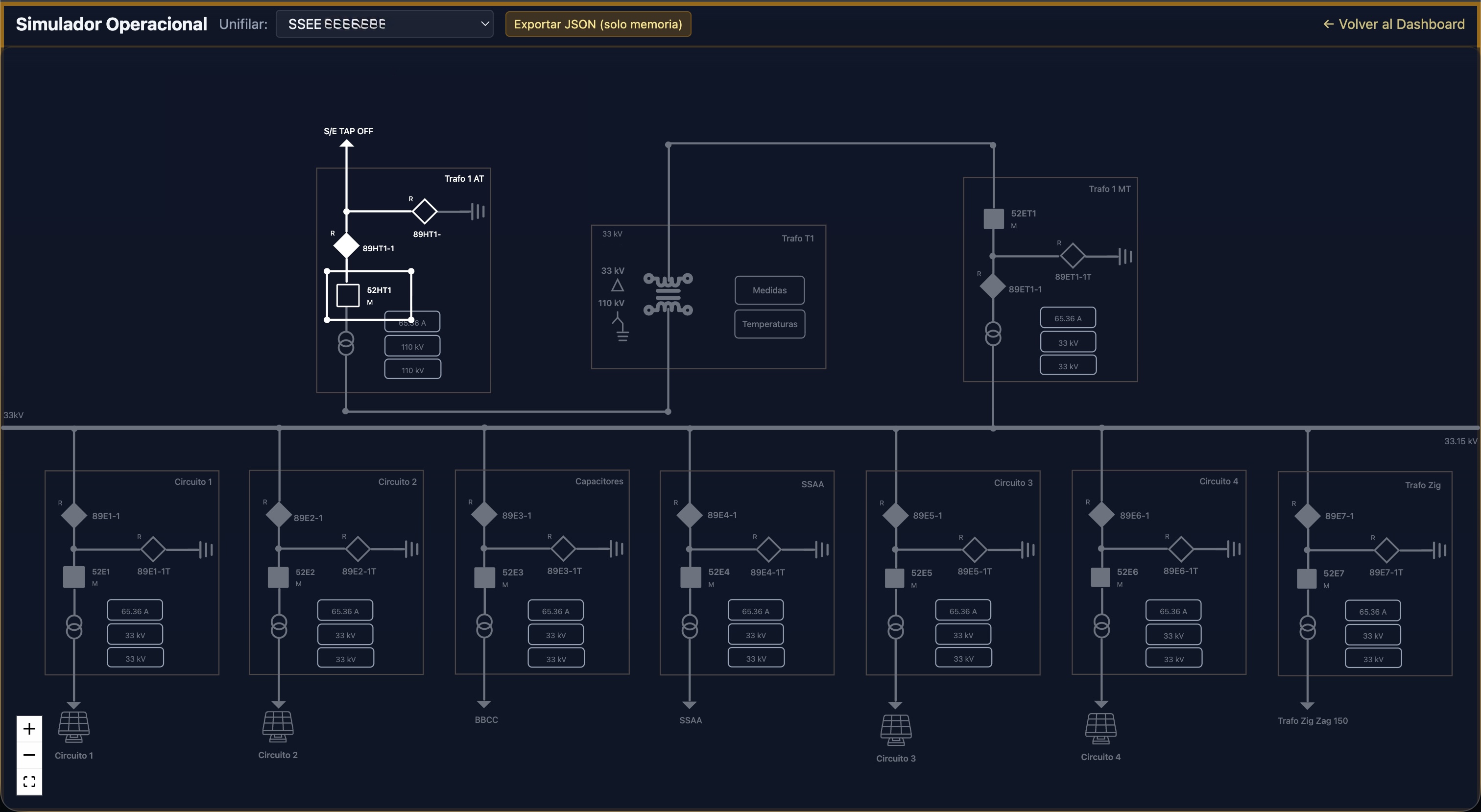 ARCHON SwitchSim Dashboard